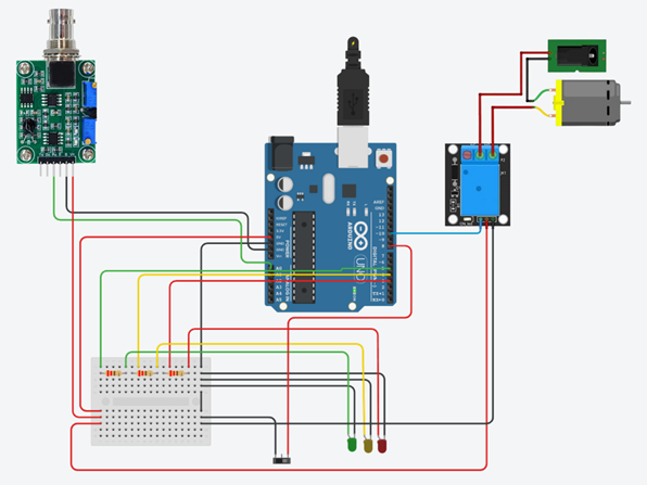 Ein Bild, das Elektronik, Schaltung, Elektronisches Bauteil, Diagramm enthält.

Automatisch generierte Beschreibung