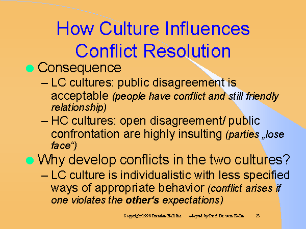 How Culture Influences Conflict Resolution