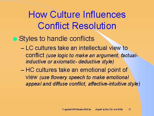 How Culture Influences Conflict Resolution